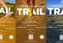 Circuito Challenge S.A. 2025